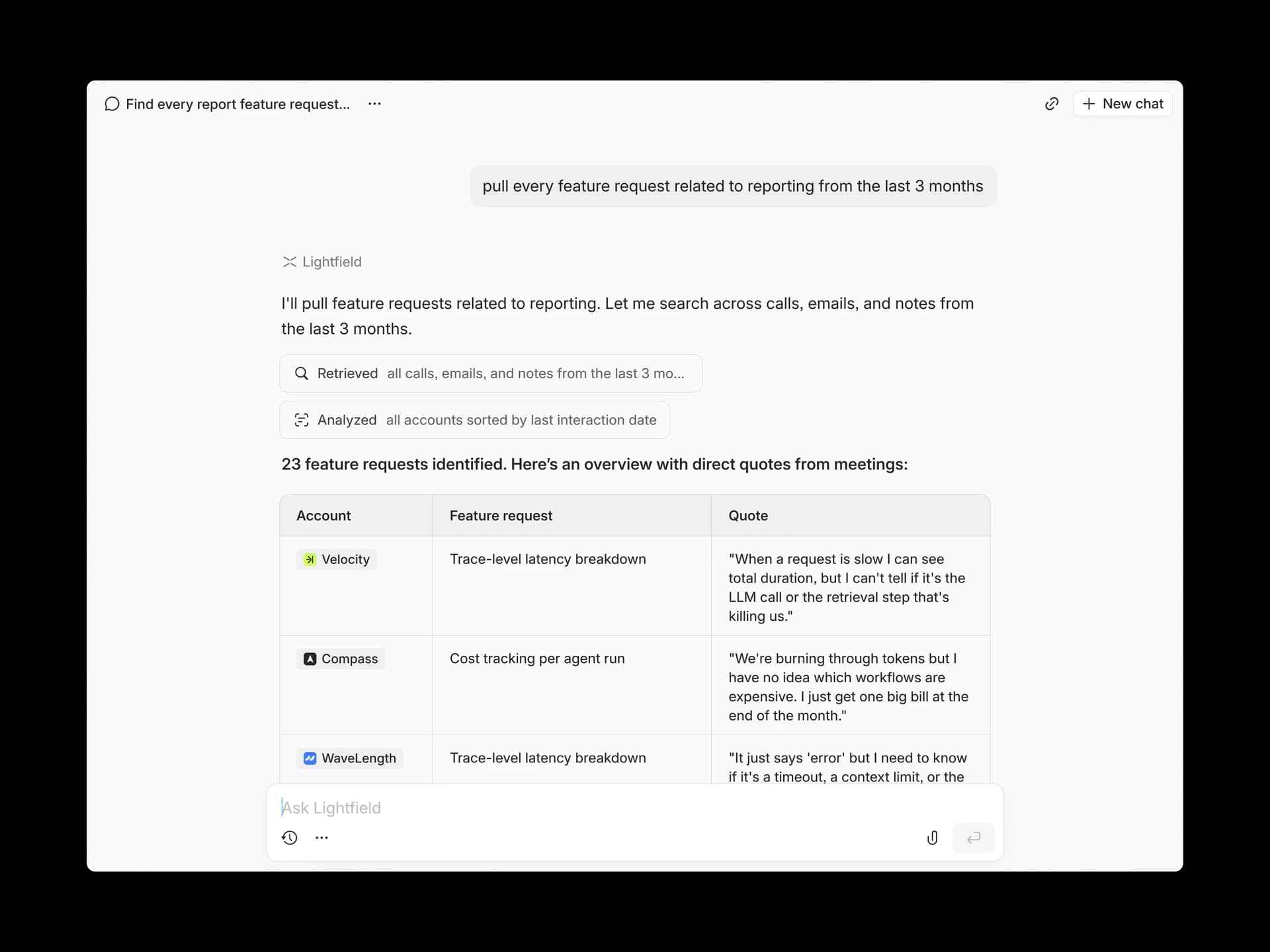 Manage projects with full context